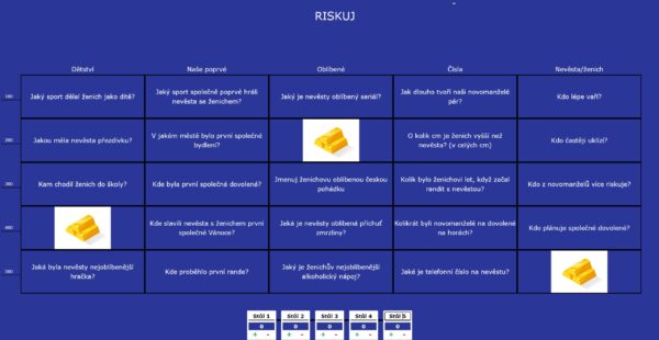 Riskuj - hra na svatbu/oslavu